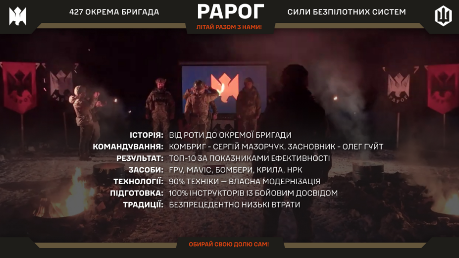 Презентація бригади