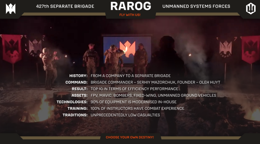 Brigade Presentation